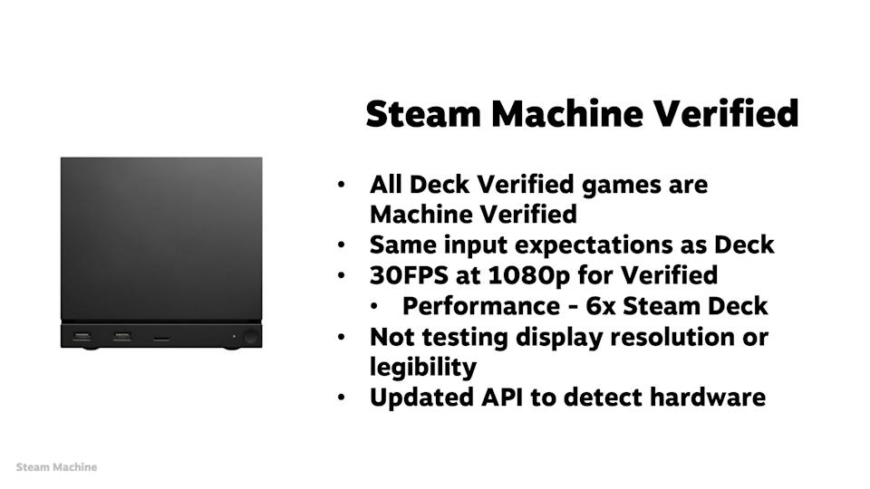 شريحة من عرض Valve's GDC 2026، توضح توقعاتها لألعاب Steam Machine.