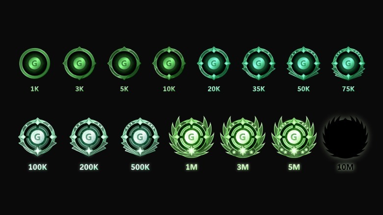 شارات Gamerscore الجديدة ذات المستويات الخاصة بـ Xbox