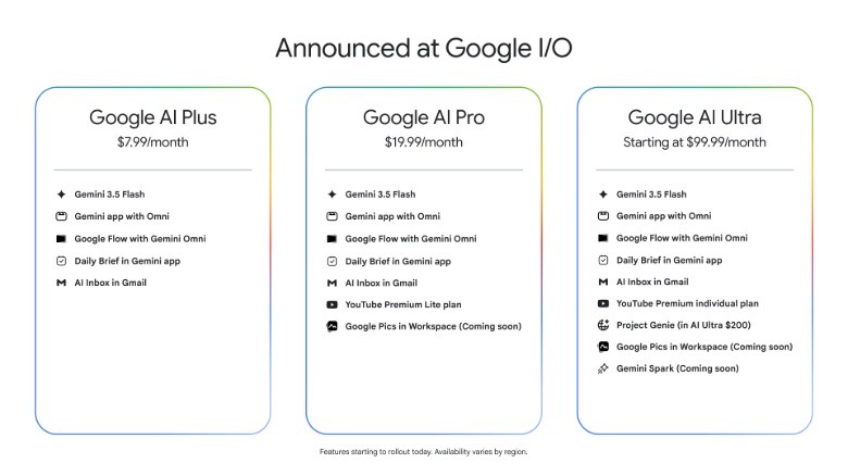 مقارنة ميزات خطة Google AI
